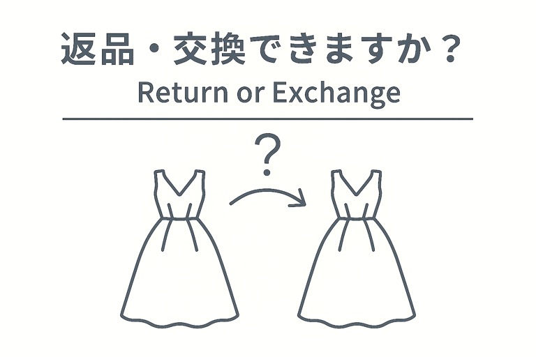 返品・キャンセルについて